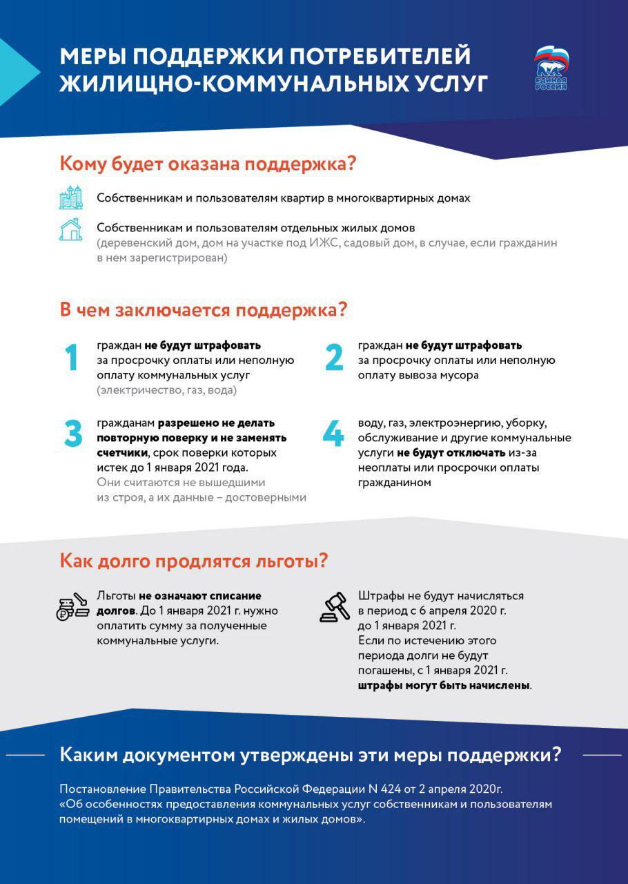 mery_podderzhki_potrebiteley